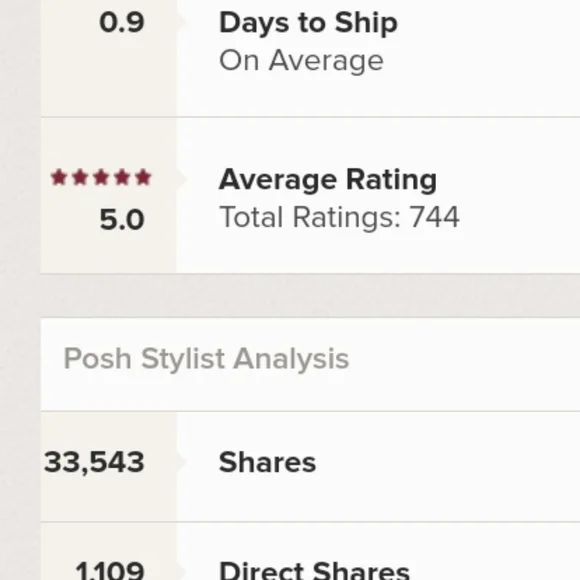 Nike Air Tight Fit Ribbed Mini Pencil Skirt NWT - Picture 9 of 9